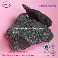 Silicon carbide power/SiC alloy buy from china